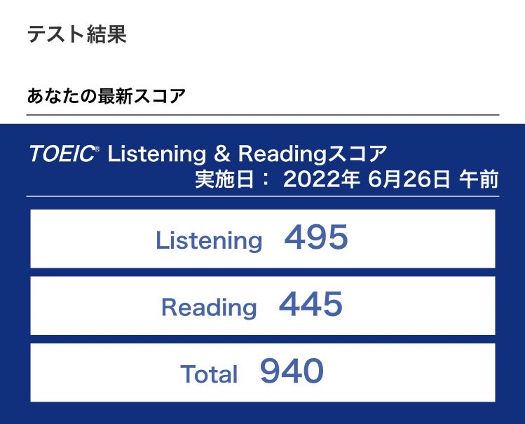 TOEICのスコア証明画像
